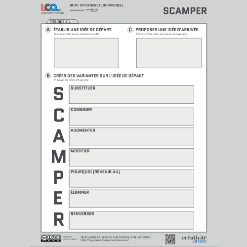 SCAMPER-image