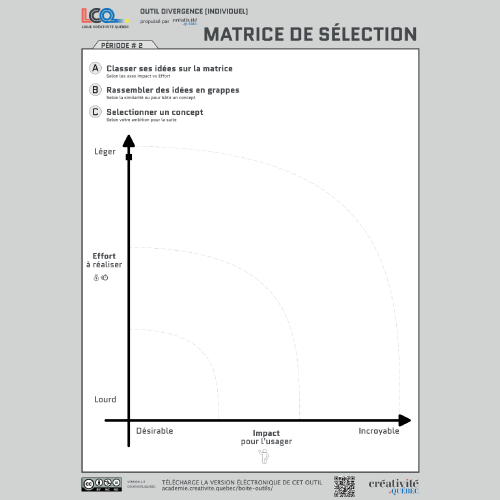 Matrice de sélection-image