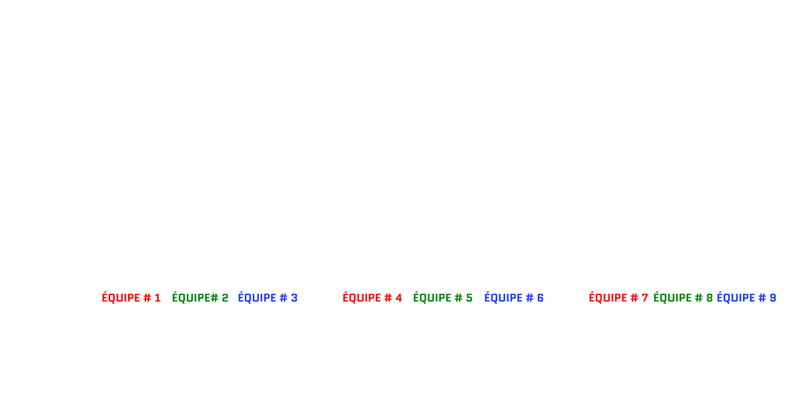 Tableau CCQ 2025